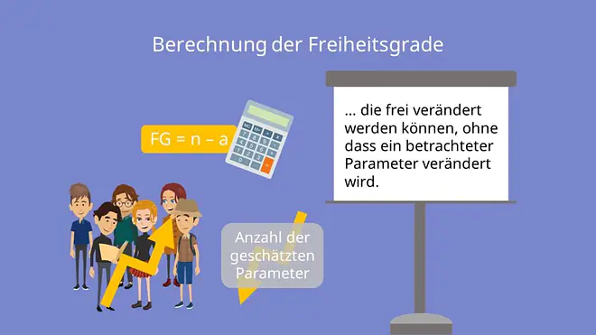 Freiheitsgrade berechnen, geschätzte Parameter, Berechnung, Formel
