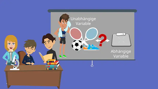 Abhängige Variable, Unabhängige Variable, Beispiel
