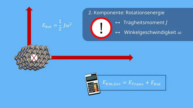 Rotationsenergie, kinetische Energie, starrer Körper