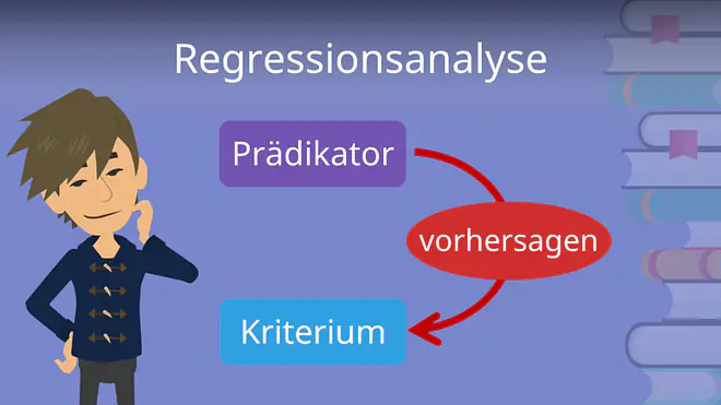Zum Video: Regressionsanalyse