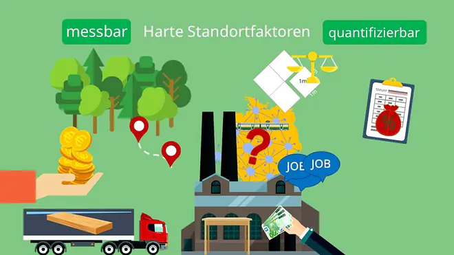 Standortfaktoren, Harte weiche Standortfaktoren