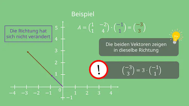 Eigenvektor Beispiel