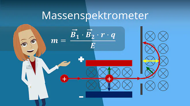 Zum Video: Massenspektrometer