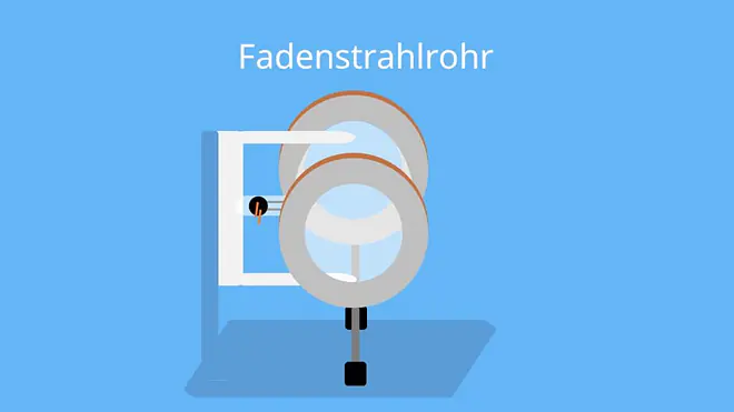 fadenstrahlrohr, fadenstrahlrohr aufbau, fadenstrahlrohr elektronenstrahl, elektronenkanone aufbau
