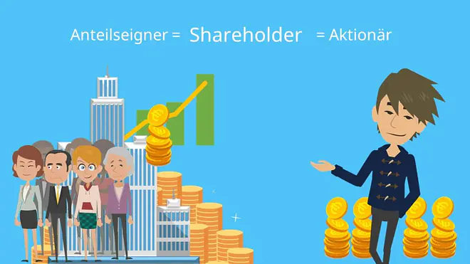 Shareholder, Anteilseigner, Aktionär