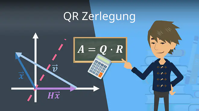 Zum Video: QR Zerlegung