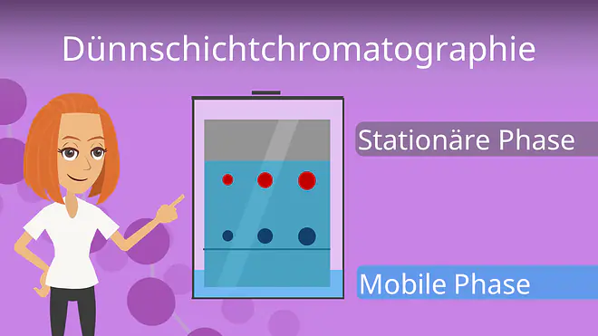 Zum Video: Dünnschichtchromatographie