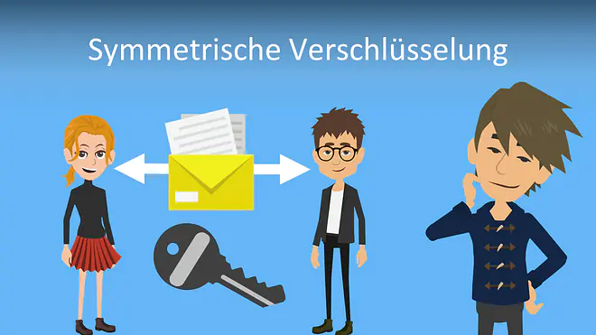 Zum Video: Symmetrische Verschlüsselung