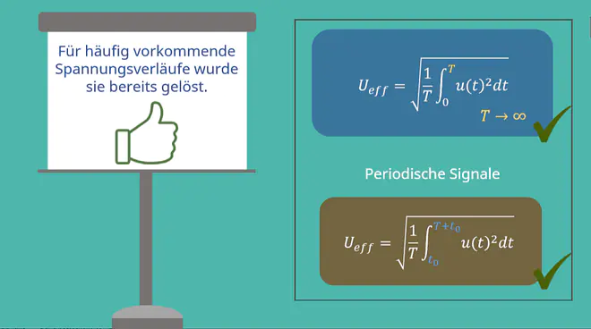 Effektivwert Formel. Effektivwert, Effektivwert periodische Signale, Effektivwert berechnen