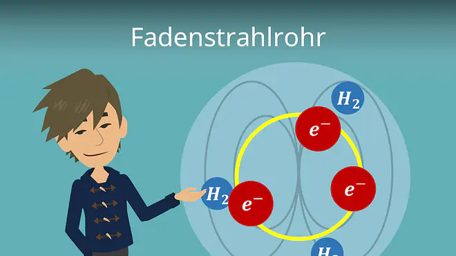 Zum Video: Fadenstrahlrohr