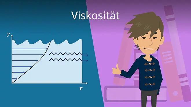 Zum Video: Viskosität