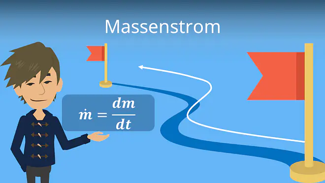 Zum Video: Massenstrom