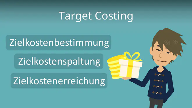 Zum Video: Target Costing