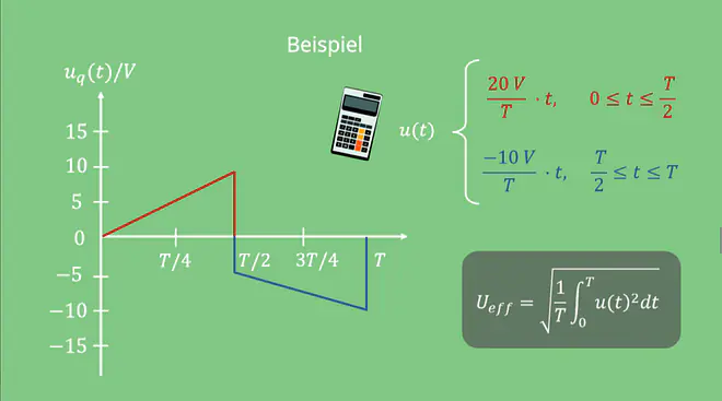 Effektivwert Beispiel, Effektivwert berechnen