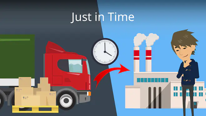 Zum Video: Just in Time