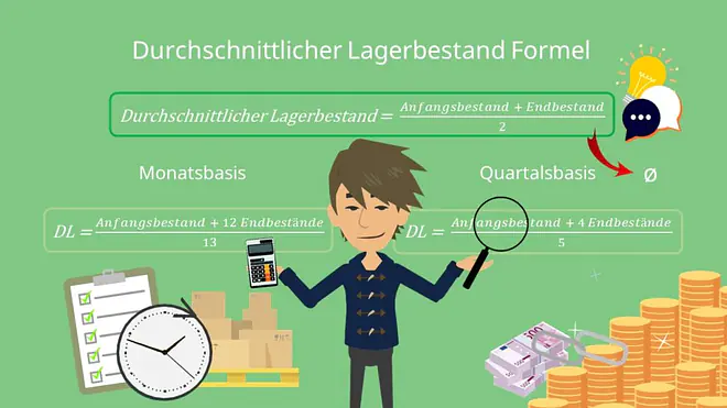 Formel Durchschnittlicher Lagerbestand, durchschnittlicher Lagerbestand berechnen, Berechnung durchschnittlicher Lagerbestand 