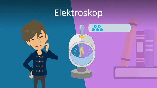 Zum Video: Elektroskop