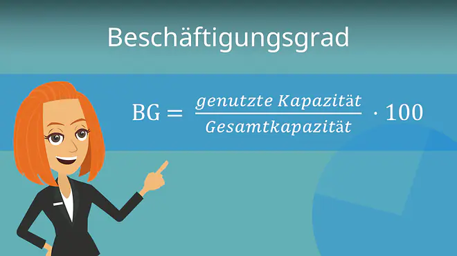 Zum Video: Beschäftigungsgrad