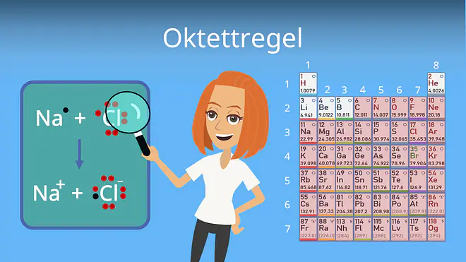 Zum Video: Oktettregel