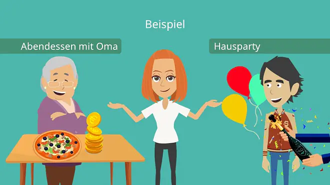 Opportunitätskosten Beispiel
