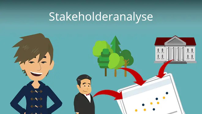 Zum Video: Stakeholderanalyse