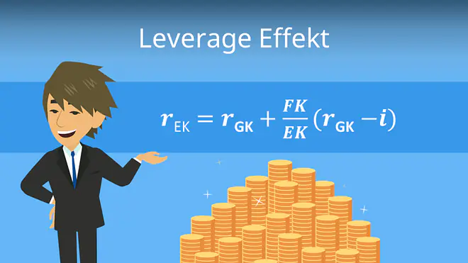 Zum Video: Leverage Effekt