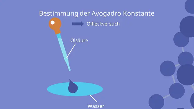 Ölfleckversuch, Bestimmung, Ölsäure, Avogadro Konstante