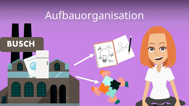 Zum Video: Aufbauorganisation