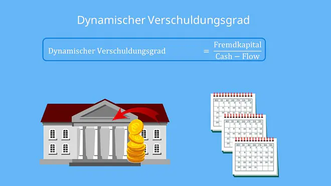 Schuldenkennzahl, Kreditrisiko, Jahresabschluss, Eigenkapital, Fremdkapital, Verschuldungsgrad, Kapitalstruktur, Schuldner, Gläubiger, Finanzierungsstruktur