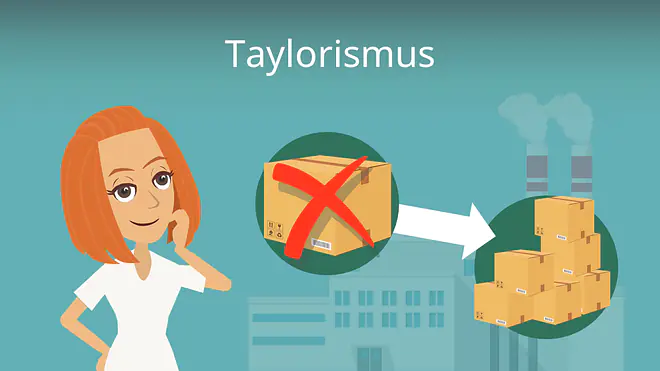 Zum Video: Taylorismus