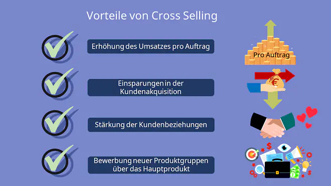 Vorteile von Cross Selling