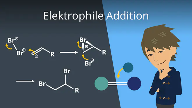 Zum Video: Elektrophile Addition
