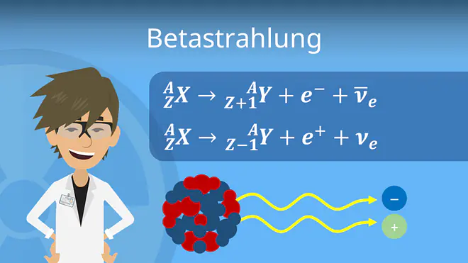 Zum Video: Beta Strahlung