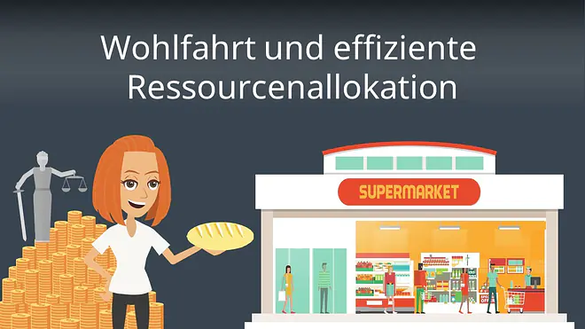 Zum Video: Wohlfahrt und effiziente Ressourcenallokation