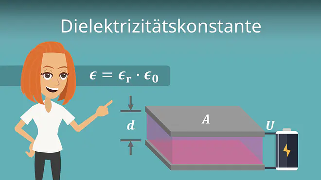 Zum Video: Dielektrizitätskonstante