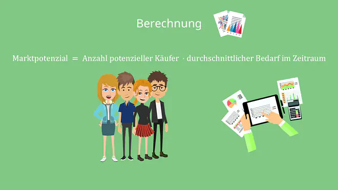 Marktpotenzial, Formel, Berechnung, Marktvolumen