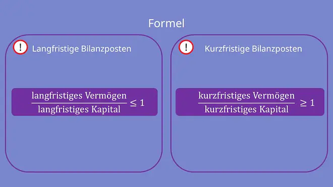 Goldene Finanzierungsregel, Formel, Langfristige Bilanzposten, Kurzfristige Bilanzposten, Bedingungen