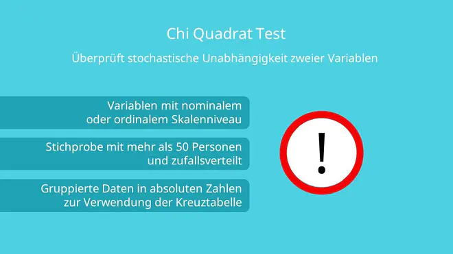 Chi Quadrat Test, Chi Quadrat Test Voraussetzungen