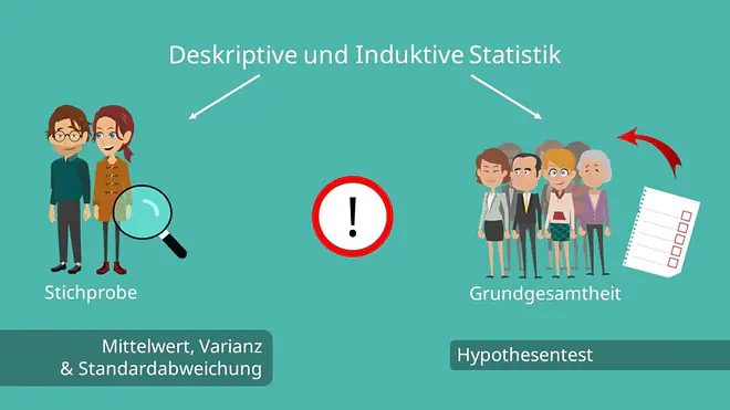 Induktive Statistik, Induktive und deskriptive Statistik