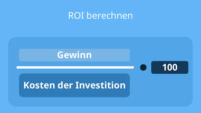 return on investment, roi, roi bedeutung, was ist roi, was bedeutet roi, was ist der roi, return on investment definition, return on investment deutsch, roi definition, roi deutsch, was ist ein guter roi, roi berechnen, berechnung roi, roi forme