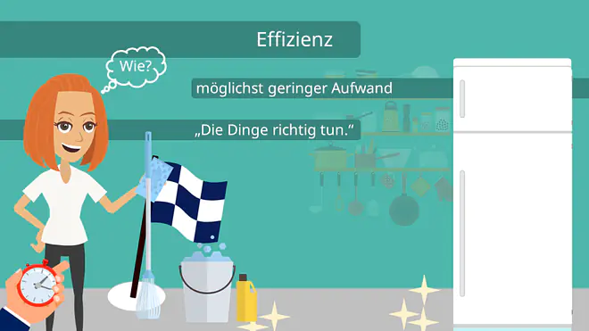 Effizienz, Effektivität, Effizienz Definition, Unterschied Effizienz Effektivität