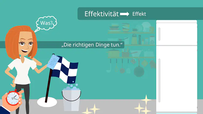 Effektivität, Effizienz, 