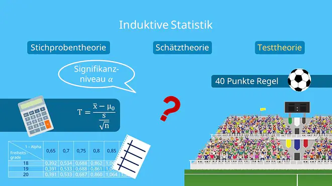 Induktive Statistik, Testtheorie