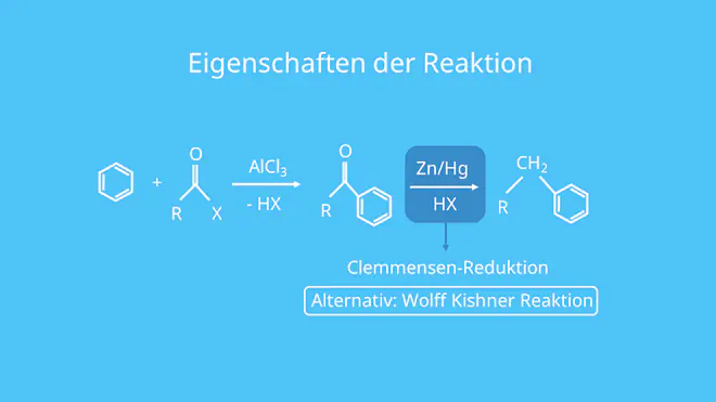 Eigenschaften der Reaktion, Friedel Crafts Acylierung, Clemmensen Reduktion