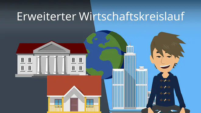 Zum Video: erweiterter Wirtschaftskreislauf