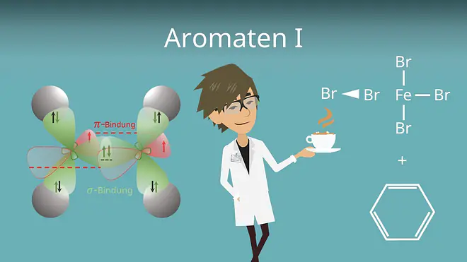 Zum Video: Aromaten I
