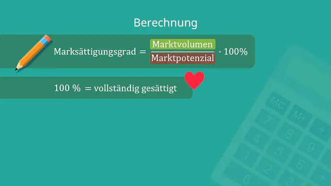 Marktsättigung, Formel, Marktsättigungsgrad, Marktvolumen