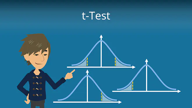 Zum Video: t Test