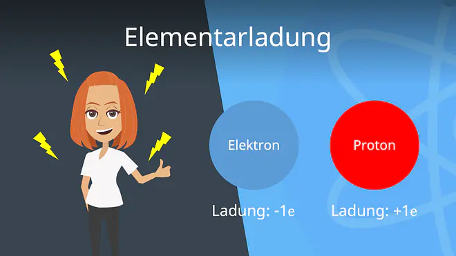 Zum Video: Elementarladung