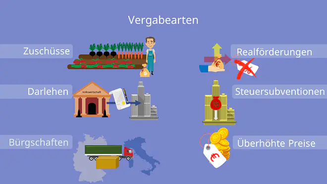 Vergabearten von Subventionen, Vergabearten, Subventionen, Zuschüsse, Darlehen, Bürgschaften, Realförderungen, Steuersubventionen, Überhöhte Preise